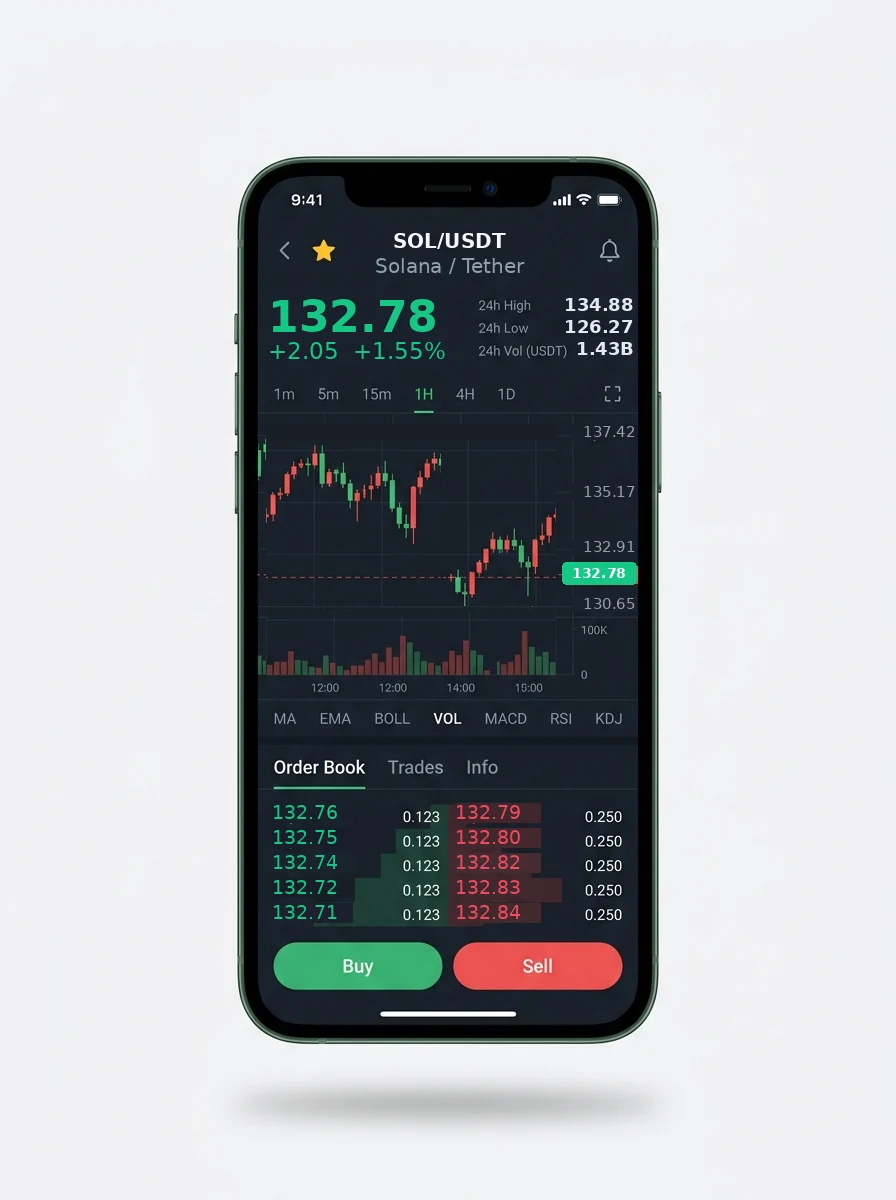 The same portfolio view on a phone screen The same portfolio view on a phone screen